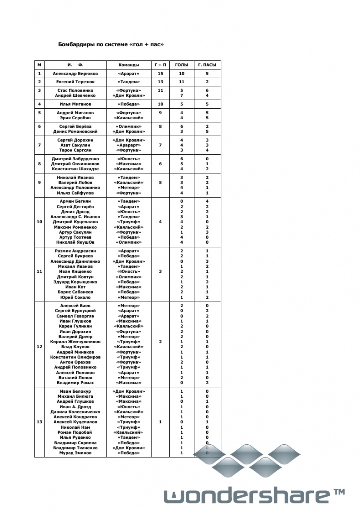 XXIXчемпСам_тура5 (1)_page_3.jpg
